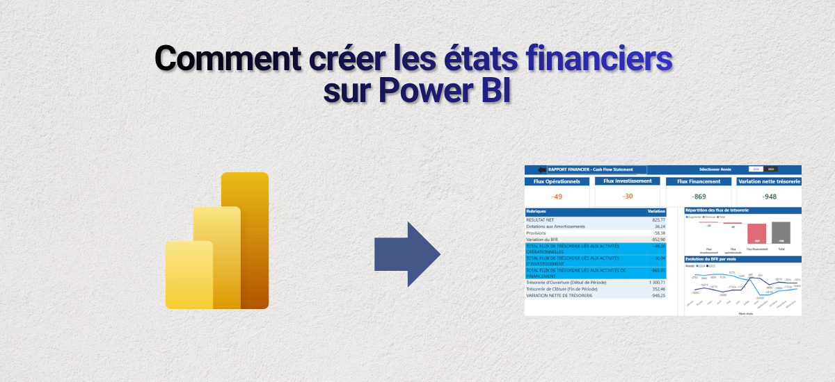 états financiers sur Power Bi