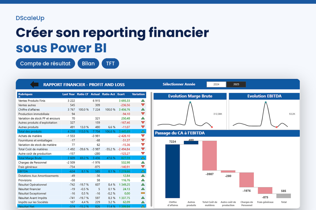 Créer son reporting financier sous Power BI